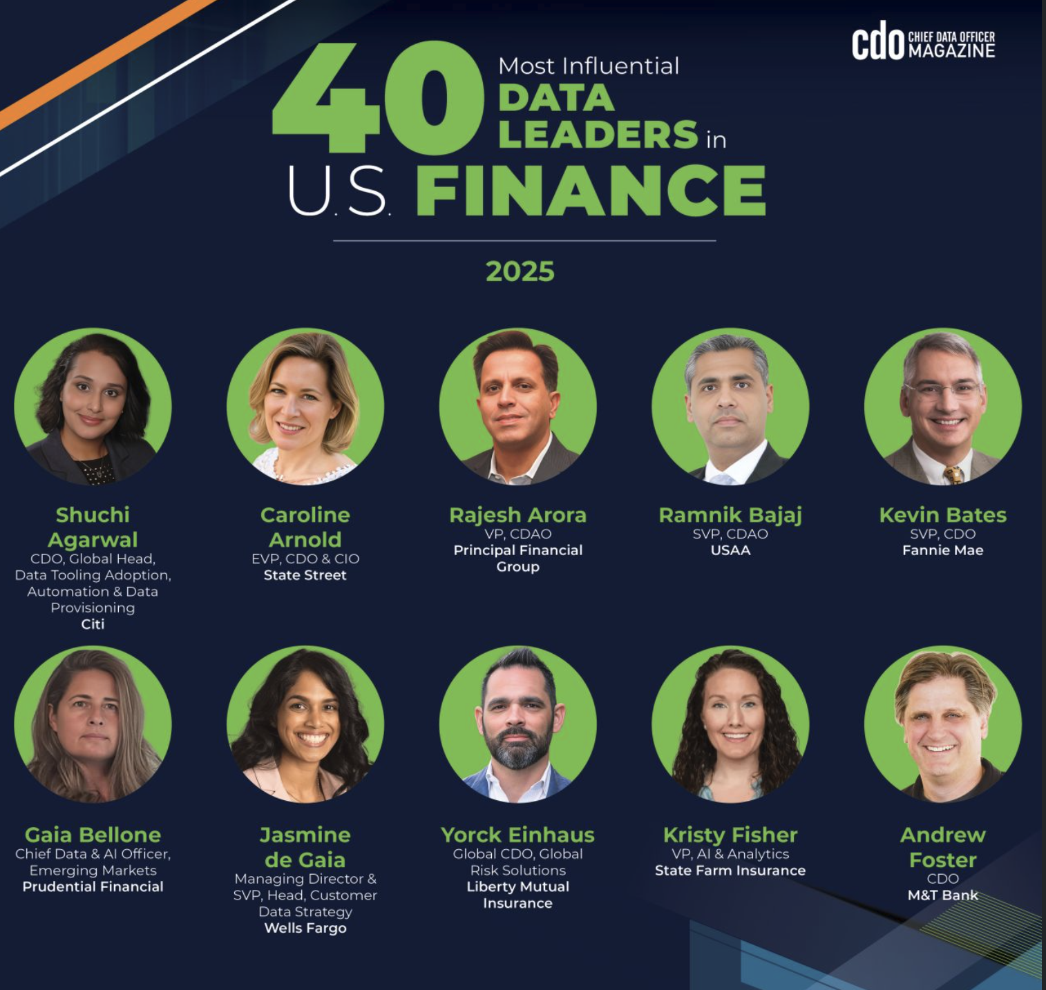 CDO Magazine 40 Most Influential Data Leaders in U.S. Finance 2025